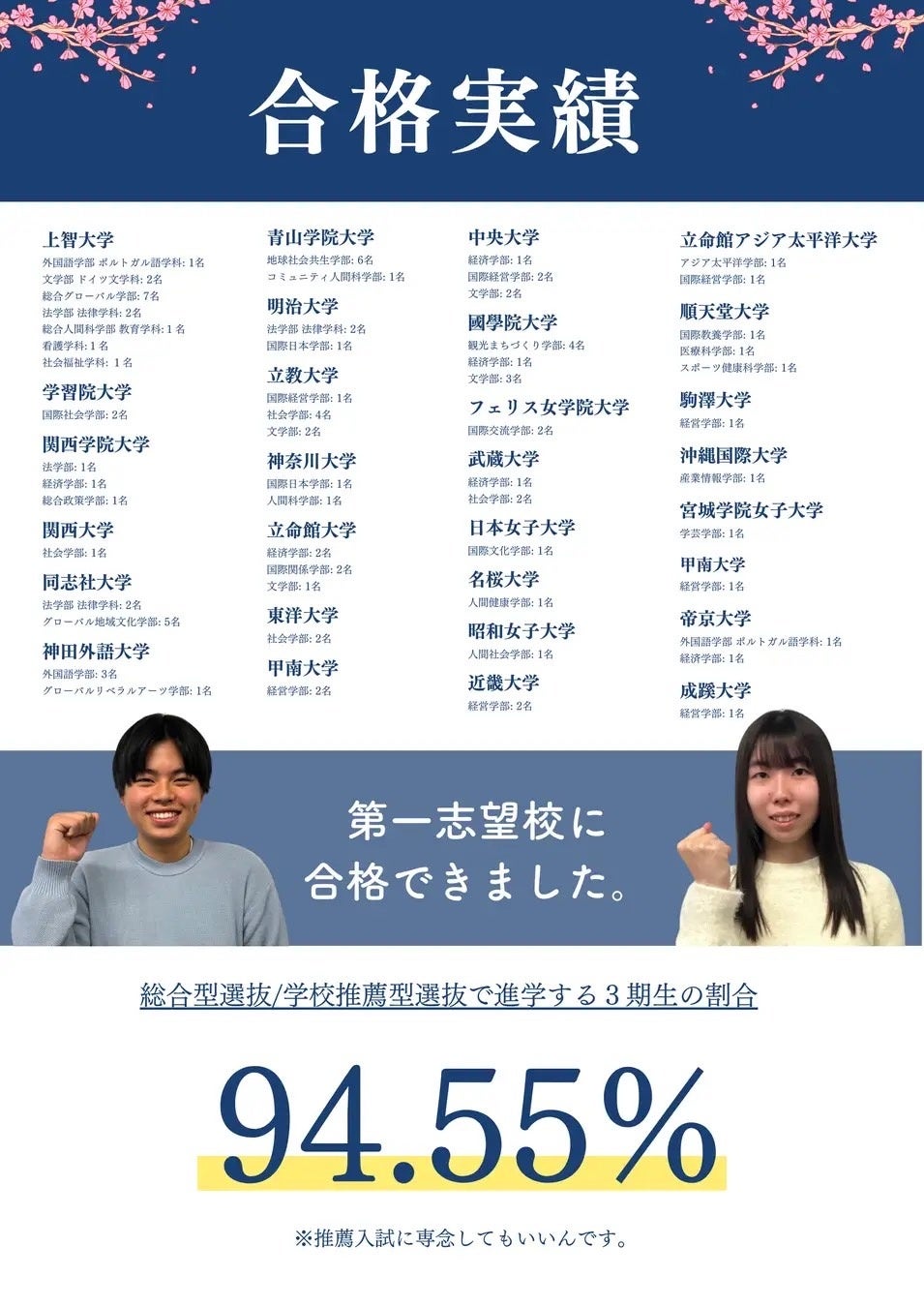 【高校生保護者向け】業界トップクラスの合格実績を誇るEQAOが総合型選抜入試(AO入試)の説明会を実施！2024年...