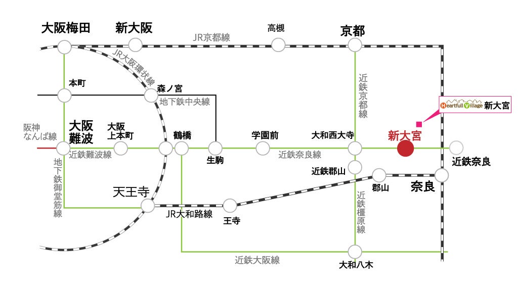 ハートフルビレッジ新大宮：奈良市法蓮町に新たな幸せを紡ぐ10区画の新築分譲地オープン！