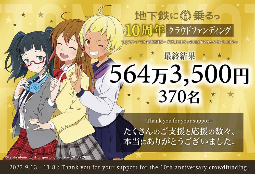 京都市営地下鉄“地下鉄に乗るっ”10周年を受け、ファンの支援によって完成した記念ポスター、各駅に掲出開始！