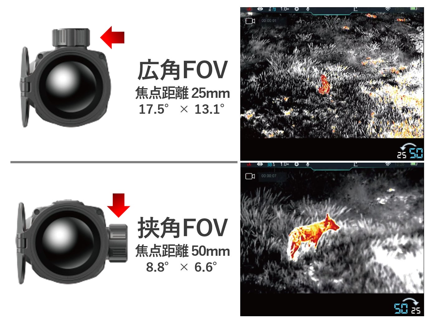 【アイレイジャパン】サーマル単眼鏡「ZOOMシリーズ」が新機能を追加してV2へバージョンアップ！