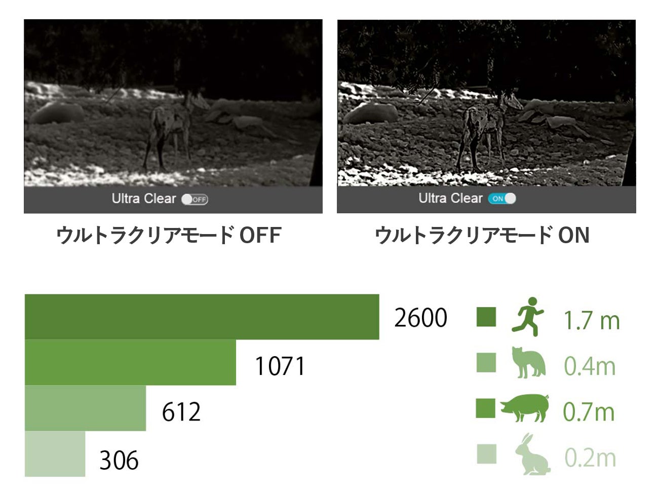 【アイレイジャパン】サーマル単眼鏡「ZOOMシリーズ」が新機能を追加してV2へバージョンアップ！