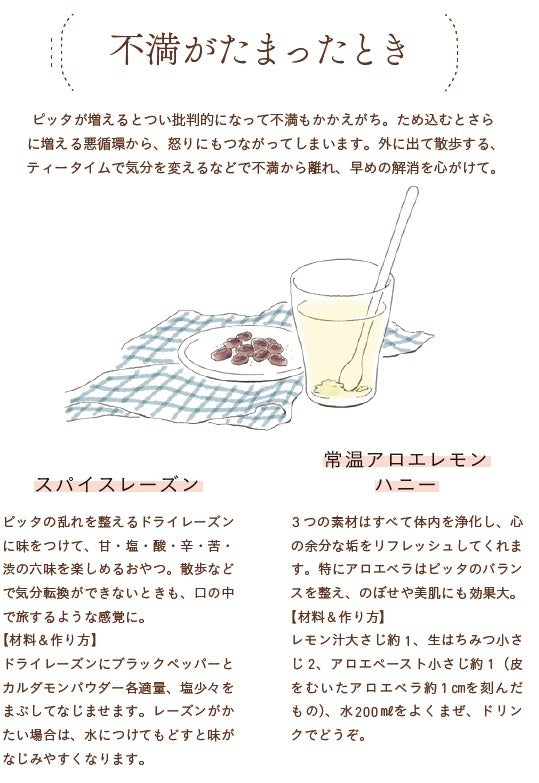 家にあるスパイス＆ハーブで、台所がわが家の「薬局」になる！書籍『台所薬局　スパイス＆ハーブで、心と体を...