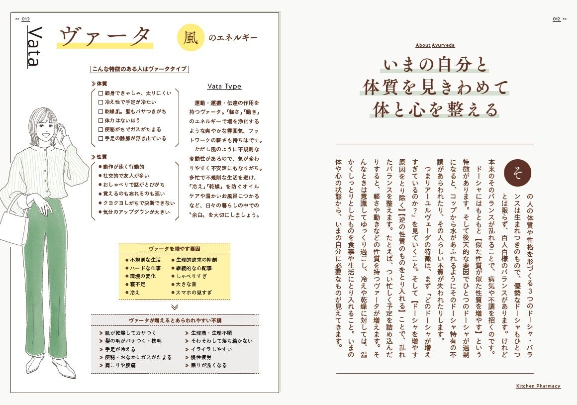 家にあるスパイス＆ハーブで、台所がわが家の「薬局」になる！書籍『台所薬局　スパイス＆ハーブで、心と体を...