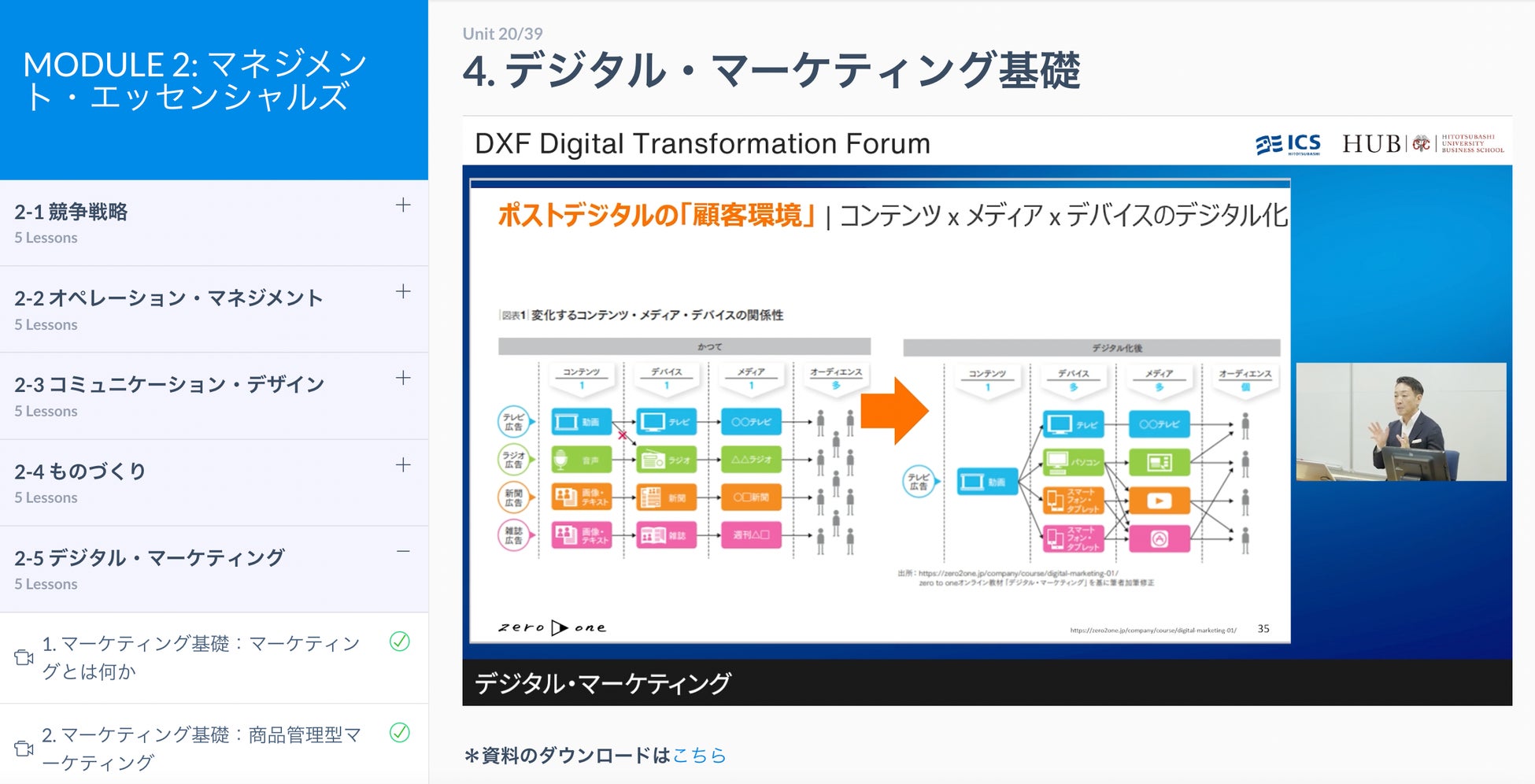 zero to one、一橋ICS教授陣による「DXFオンライン」「DXFオンデマンド」を3月18日より提供・申込開始、DX推...