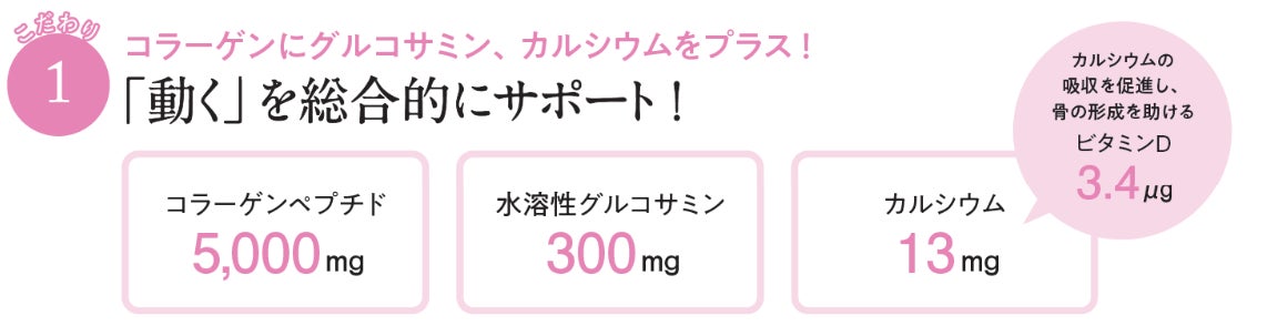 ハルメクオリジナルのコラーゲン含有粉末食品、自分らしい生きかたを応援する「ハルメク ふっかるコラーゲン...