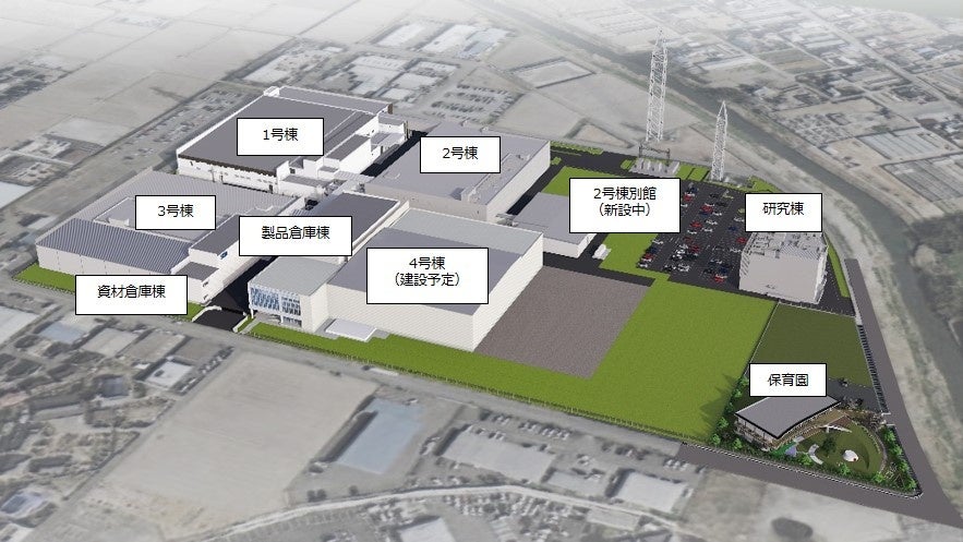 今後竣工予定の2号棟別館・4号棟を含めた鴻巣研究所全体の鳥瞰図