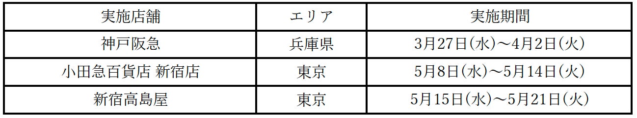 「コスメデコルテ」が、No1※1美容液の広告に2024年も大谷翔平選手を起用。キーメッセージは「超えたい自分が...