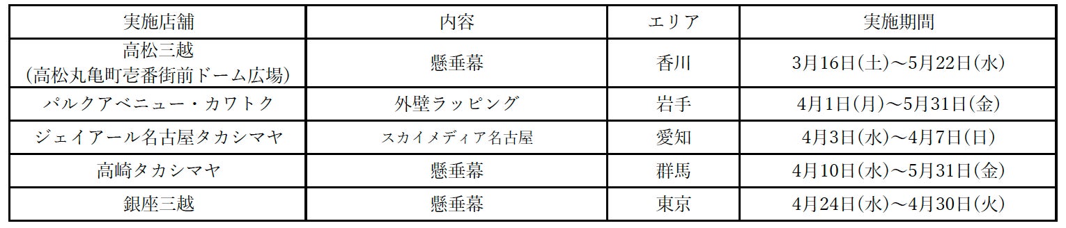 「コスメデコルテ」が、No1※1美容液の広告に2024年も大谷翔平選手を起用。キーメッセージは「超えたい自分が...