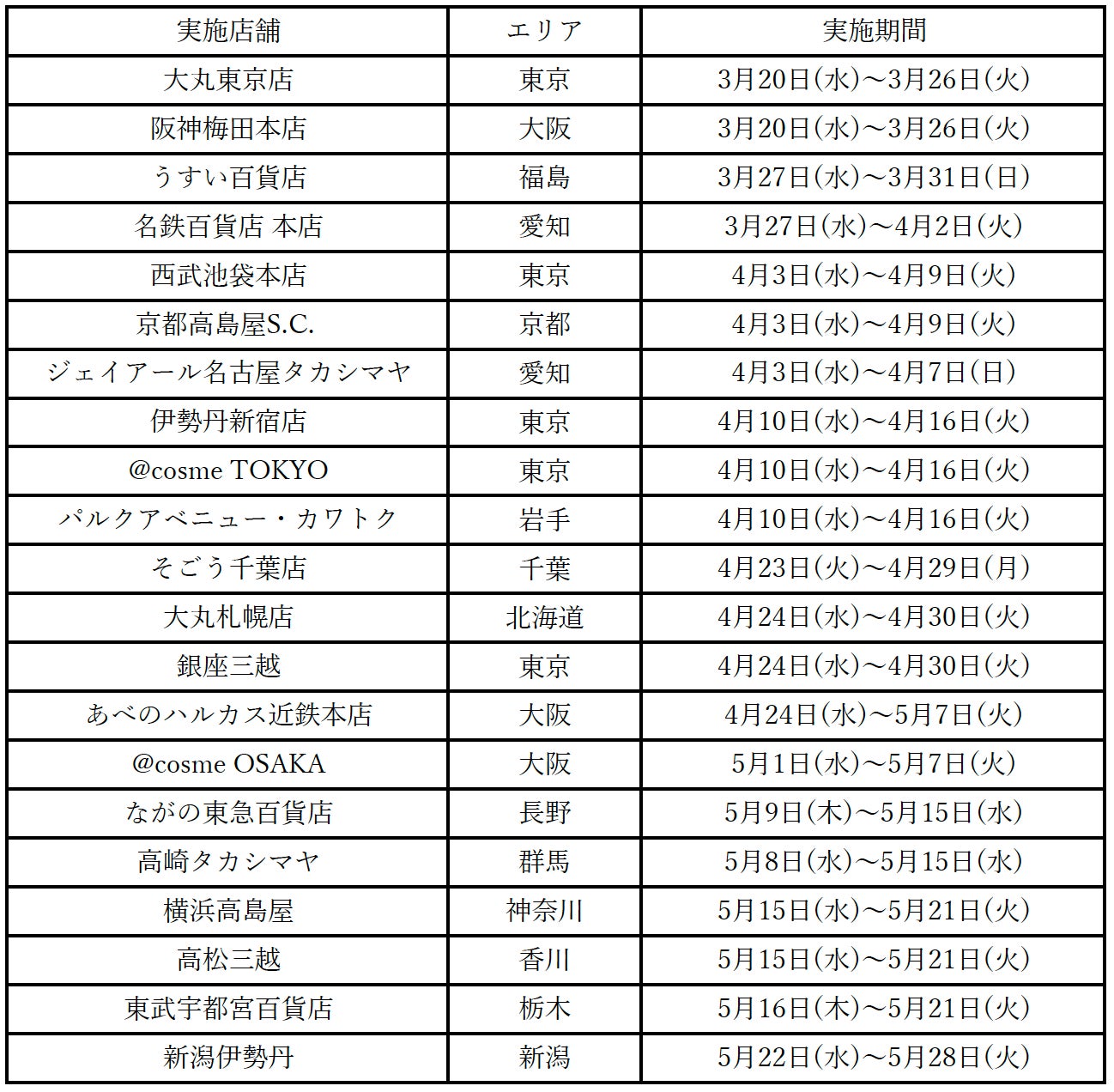 「コスメデコルテ」が、No1※1美容液の広告に2024年も大谷翔平選手を起用。キーメッセージは「超えたい自分が...