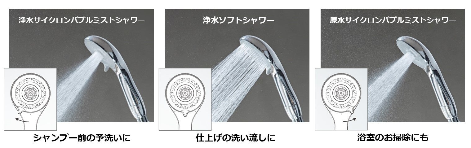 “しっかり洗浄” と “髪へのやさしさ” を両立したシャワーヘッド「キレイストシャワー」4月1日 発売