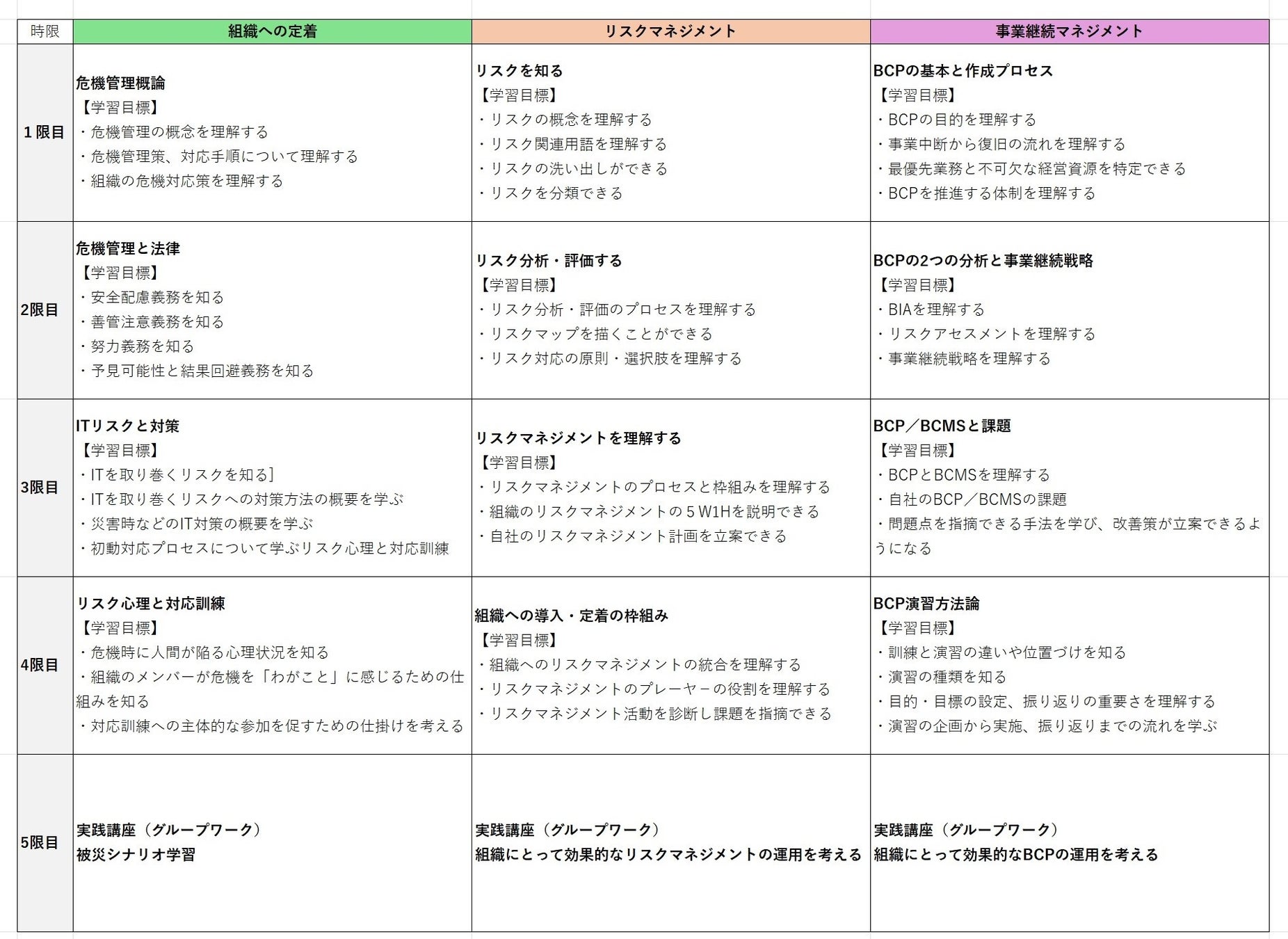 企業で活躍する「リスクアドバイザー」オンライン資格講座 開催決定！