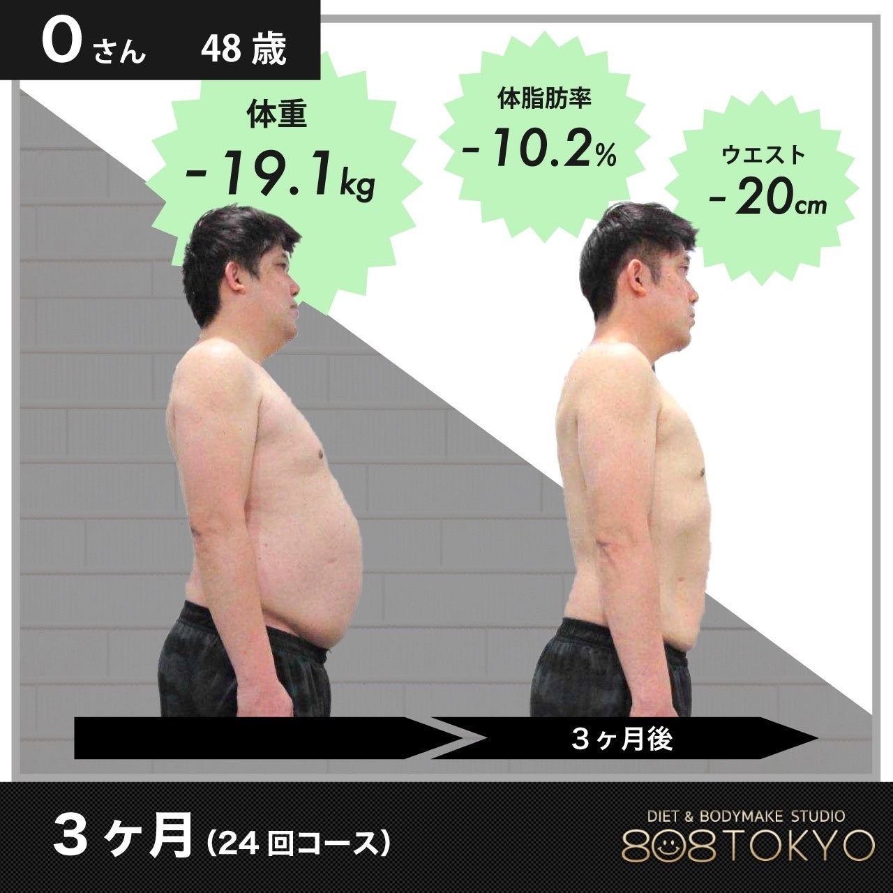 【原宿｜表参道ダイエットジム】体験トレーニングが3回受けれるジム通いリアルシミュレーションプラン"体験ト...