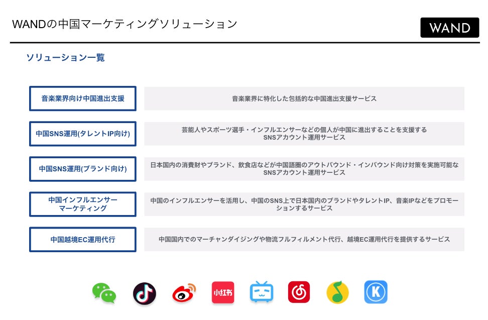 【大手アーティスト・タレントIPの中国進出を支援】WANDが中国専門の音楽マーケティング会社『East Goes Glob...