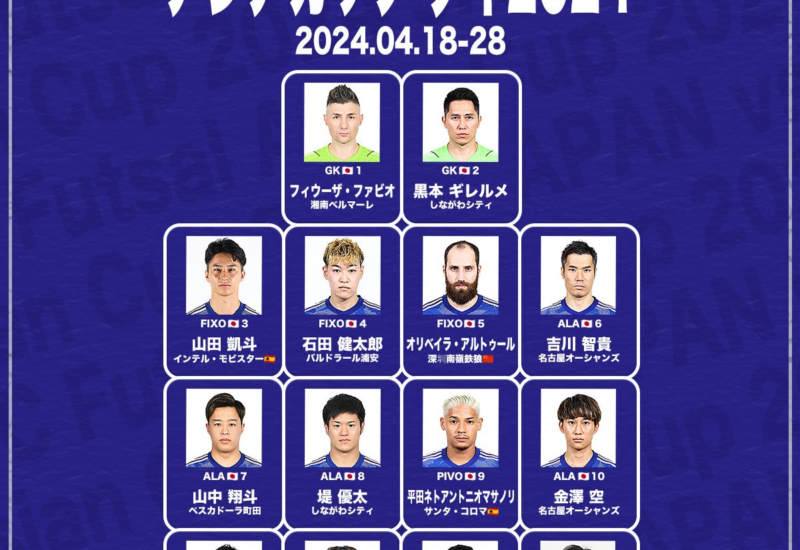 【日本代表】AFCフットサルアジアカップタイ2024（4/18-4/28）のスタッフ・メンバーが発表！