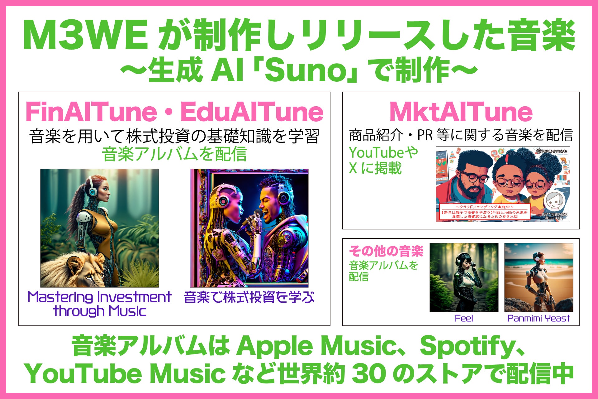 「音楽生成AI＋α」で新市場を創出：FinAlTune、MktAlTune、EduAlTuneの世界的企業になる