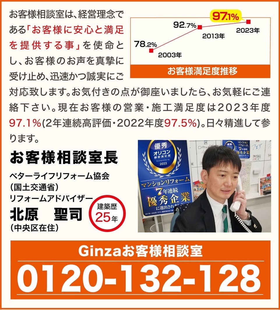 【株式会社Ginza】２０２３年度 お客様満足度 ９７.１%を記録致しました。