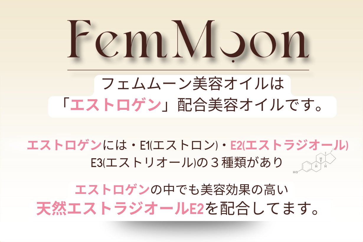 株式会社E’rable(エラーブル)これまでになかったインナーケア化粧品『FemMoon』４月５日〜母の日ギフト用特別...