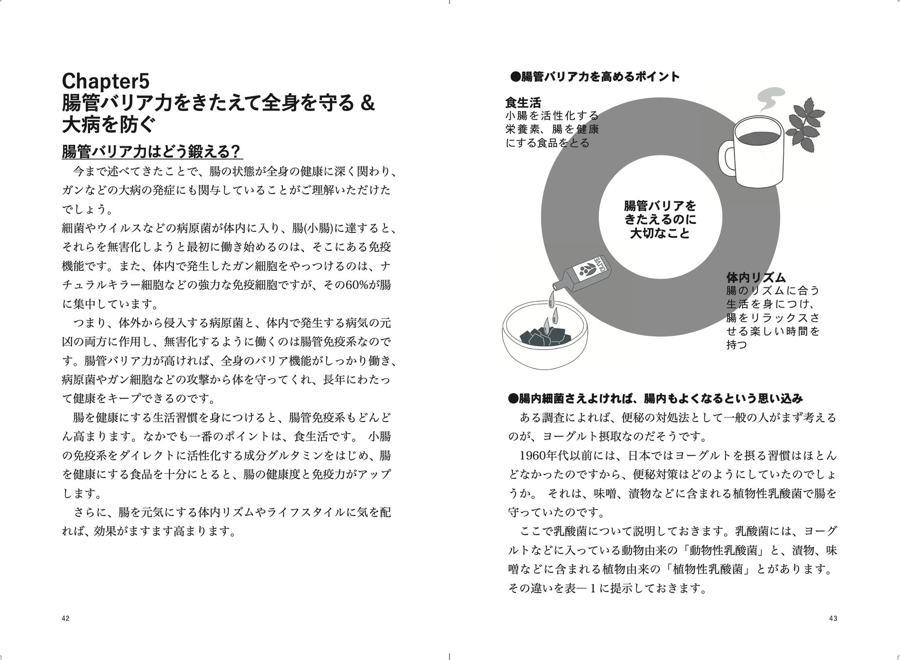 健康でいるためのカギは腸管にあった！「腸管バリア強化法大全」が5月10日シロクマ社より発売！