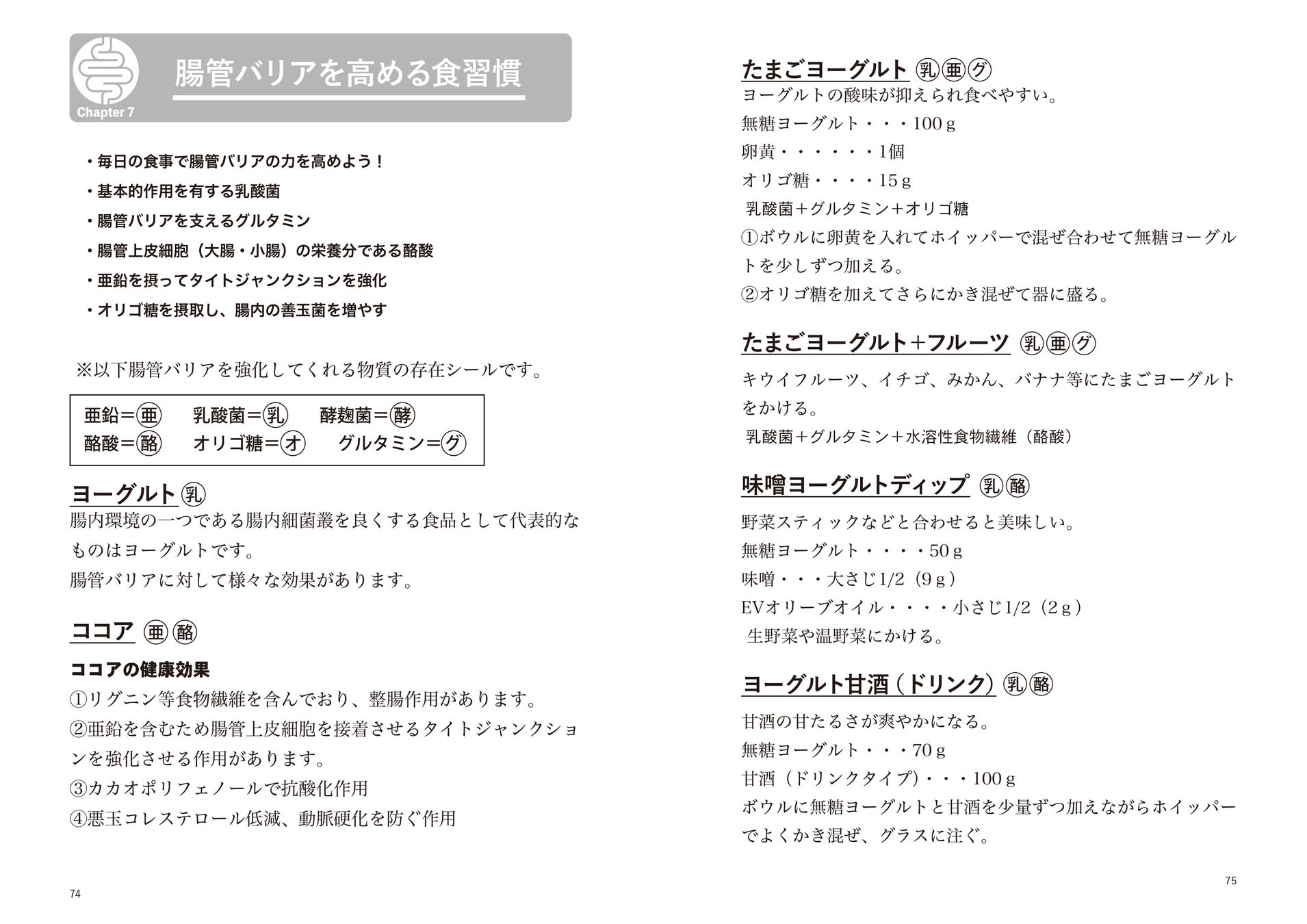 健康でいるためのカギは腸管にあった！「腸管バリア強化法大全」が5月10日シロクマ社より発売！