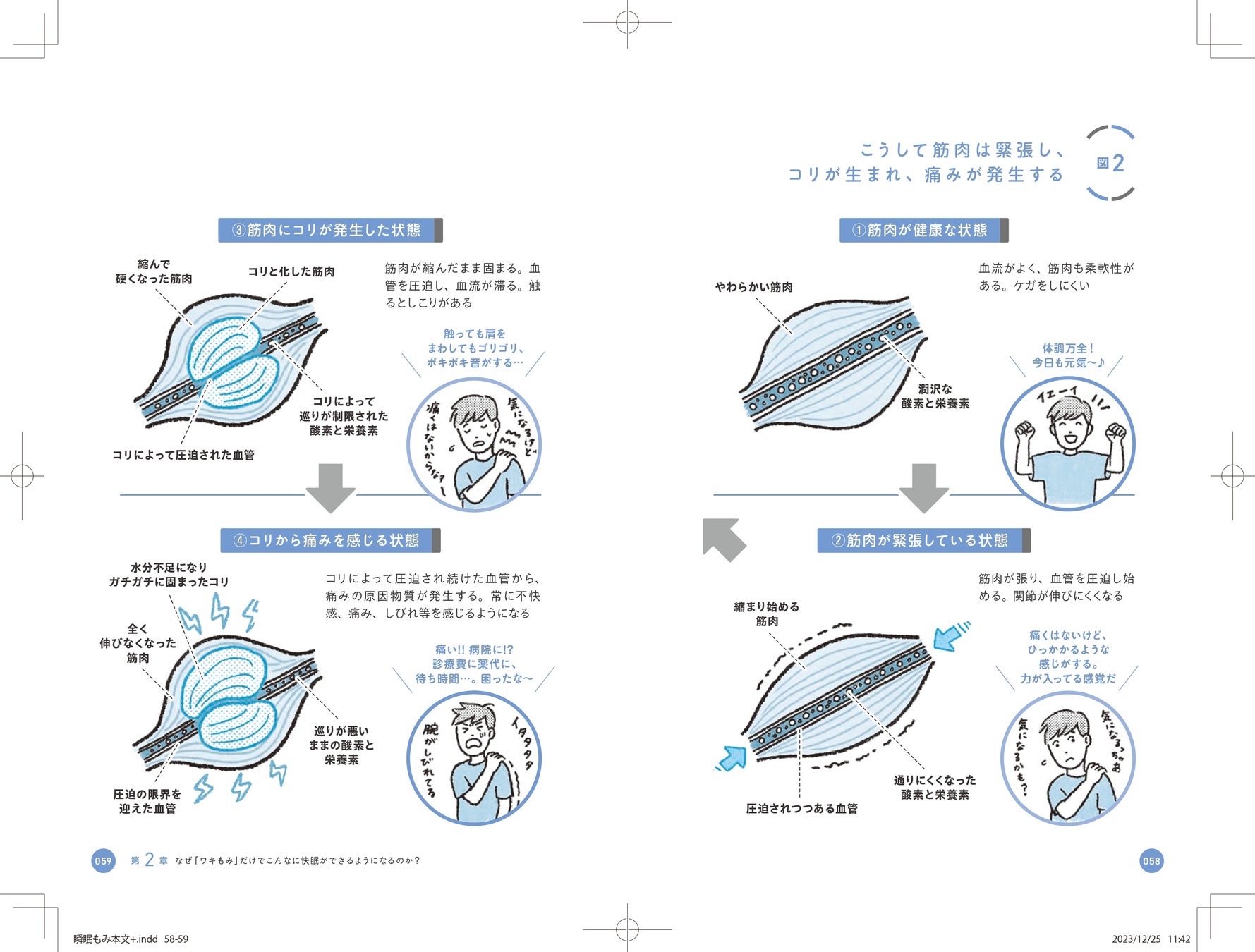 成功率94％！ 14年間で2万人以上を寝かせた「ワキもみセラピスト」駒田まな、初の著書「瞬眠！ワキもみ＆スト...