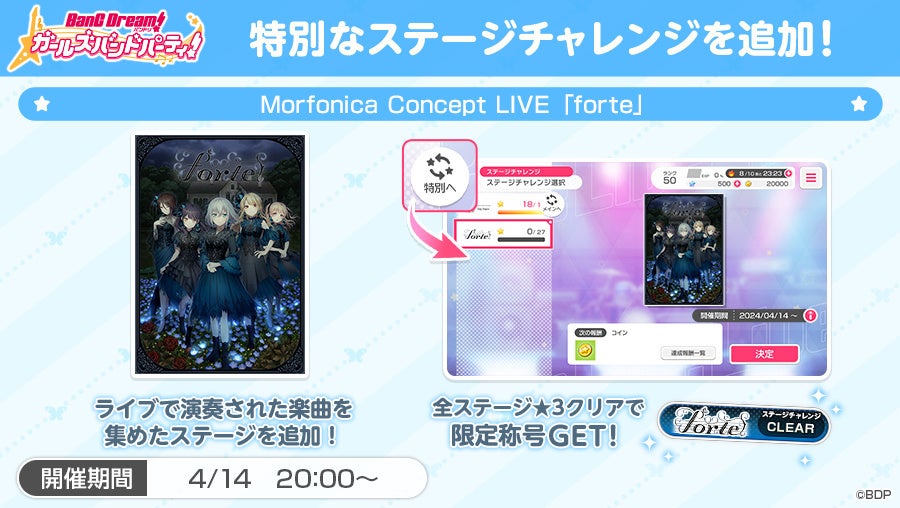 Morfonica Concept LIVE「forte」開催報告