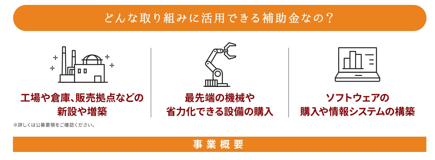 【2024年最注目！】中小企業省力化投資補助金の省力化製品カテゴリとして「発券機」が発表！カスタマークラウ...