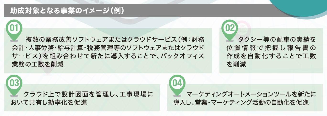 【2024年最注目！】中小企業省力化投資補助金の省力化製品カテゴリとして「発券機」が発表！カスタマークラウ...