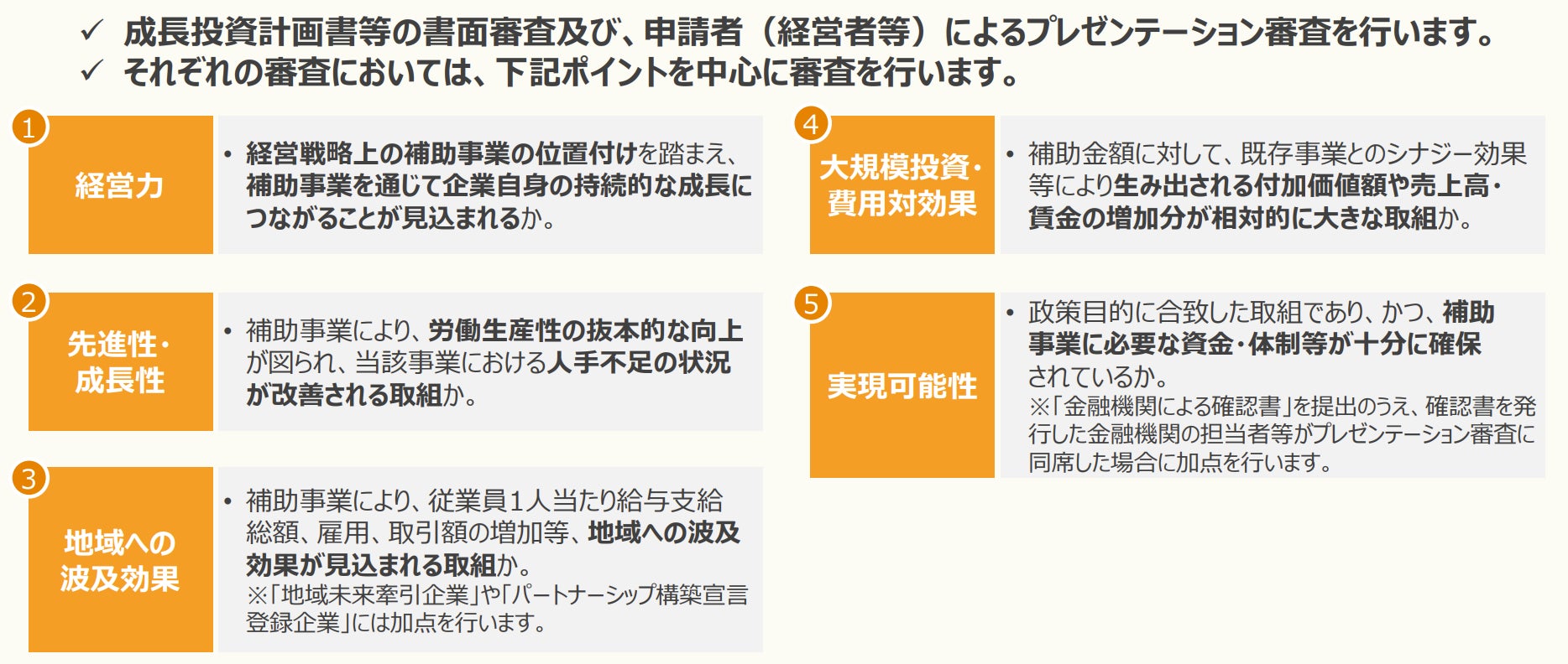 【2024年最注目！】中小企業省力化投資補助金の省力化製品カテゴリとして「発券機」が発表！カスタマークラウ...