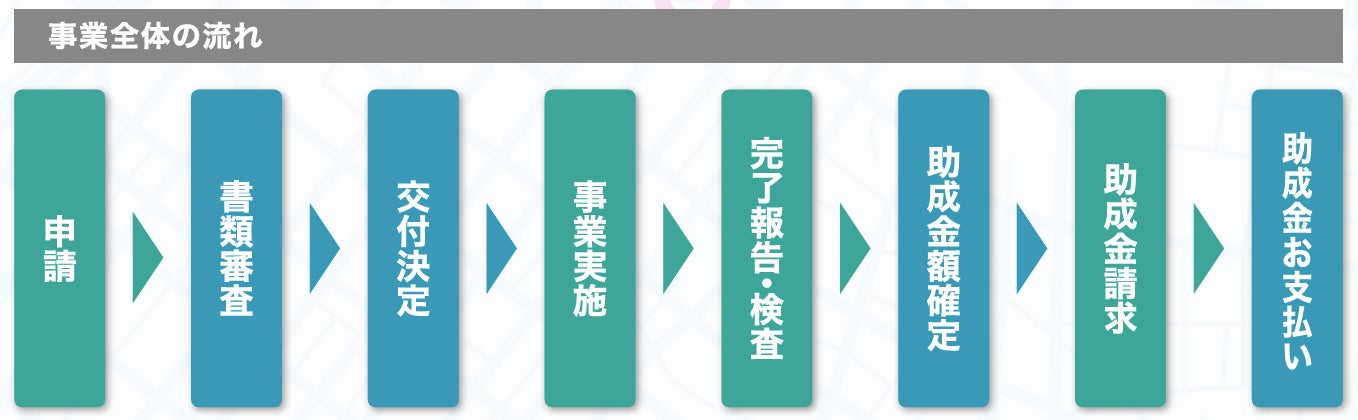 【2024年最注目！】中小企業省力化投資補助金の省力化製品カテゴリとして「発券機」が発表！カスタマークラウ...