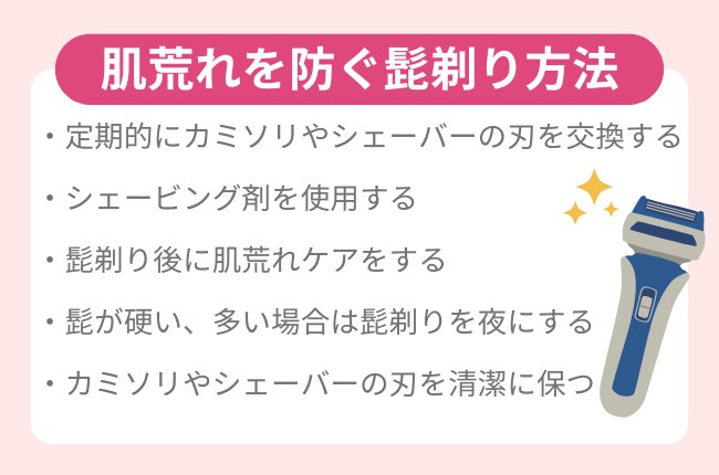 60％の男性が髭剃りで肌荒れしたことアリ。ゴールデンウィークは『髭剃り×美肌』で清潔感アップを目指そう！