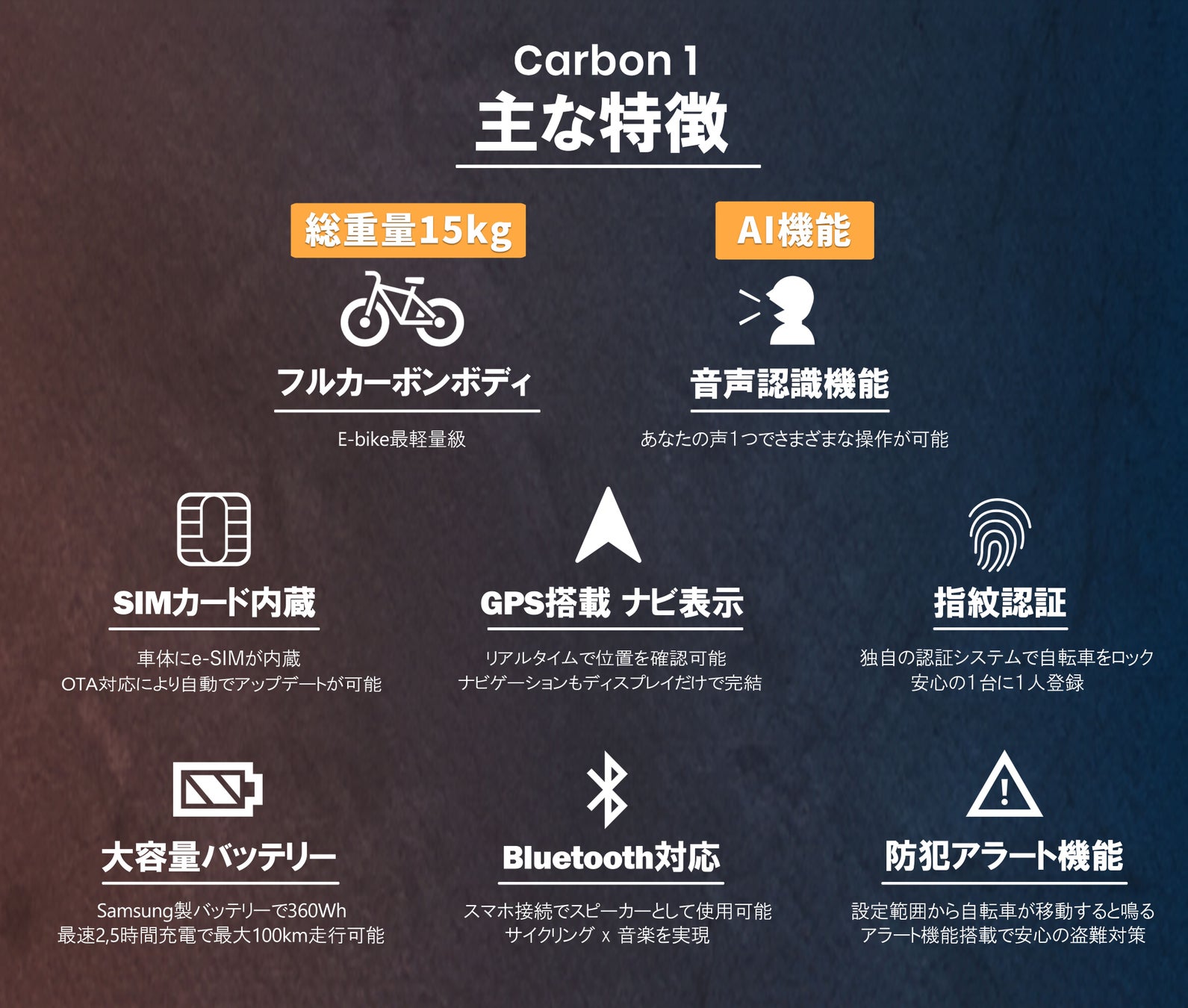 AI搭載E-bike『URTOPIA Carbon1』が本日4月22日(月)に目標達成！