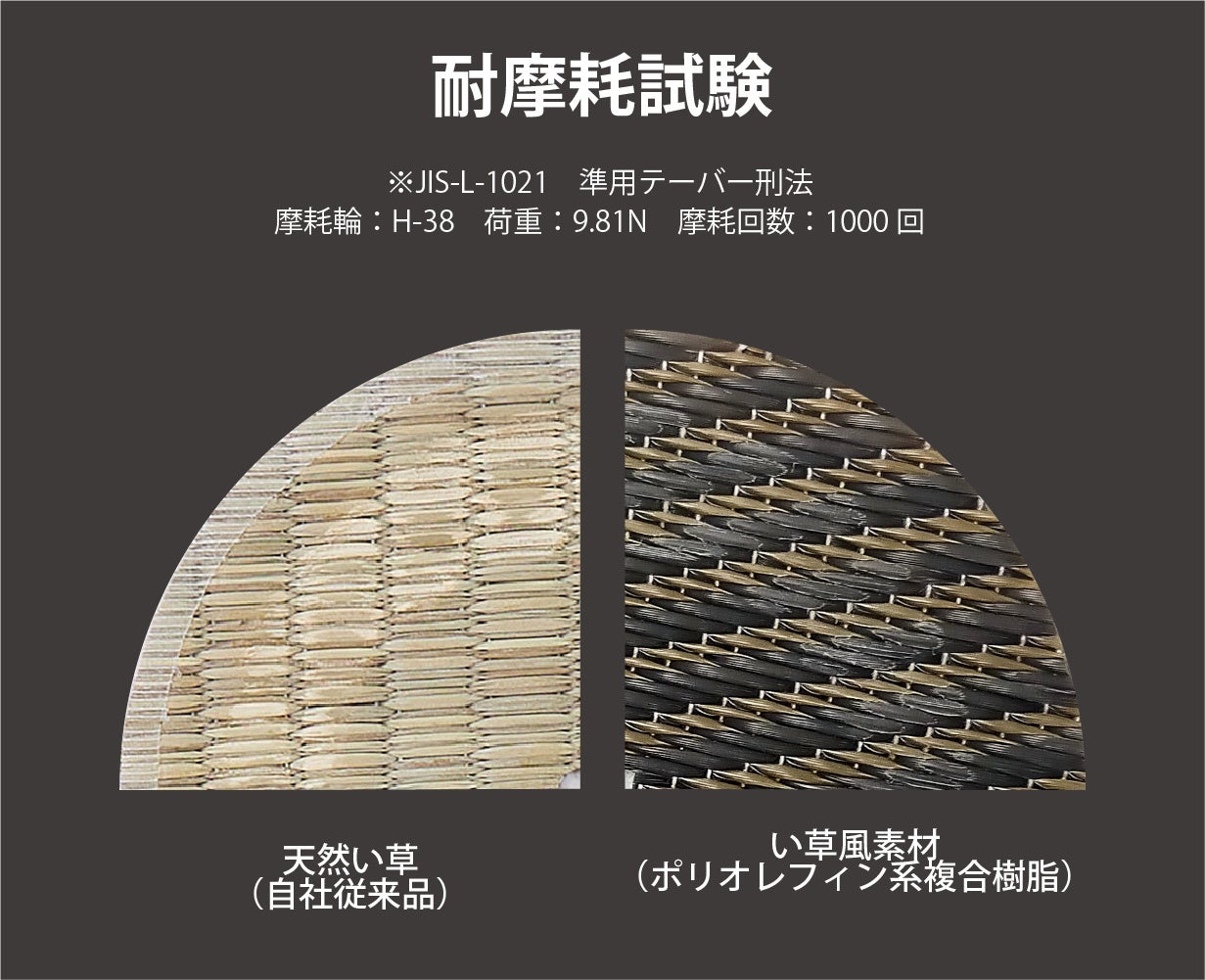 【新生活にも】どこでも10秒で畳空間に！広げるだけで4.5畳になる「隙のない置き畳」が5月5日まで数量限定で...