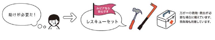 ポラスのマンションルピアシリーズに安心・安全の防災ガイド「マモルピア」を採用