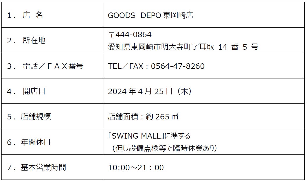 【平和堂】4月25日(木)　社外SCへ初出店「GOODS　DEPO東岡崎店」オープン