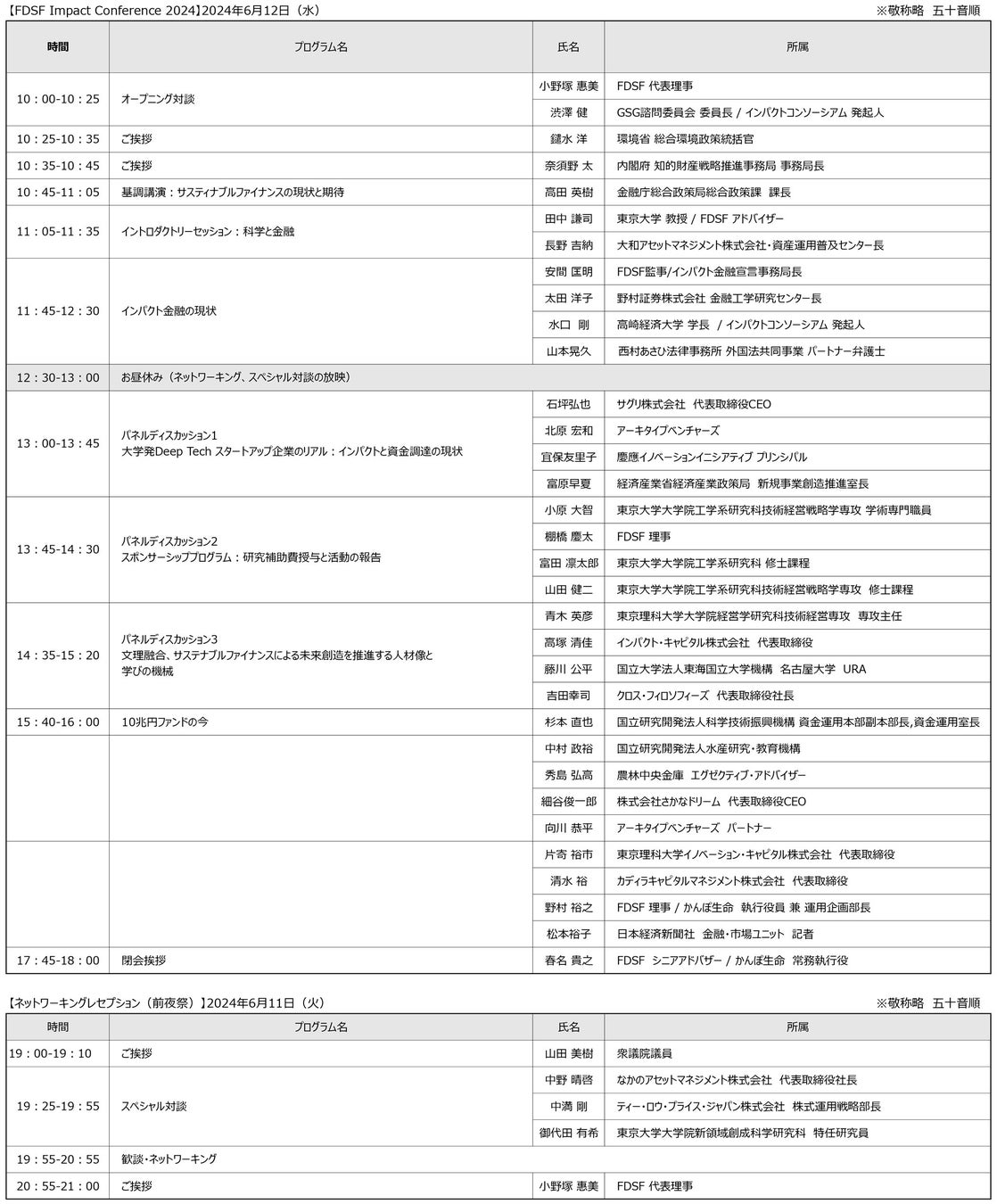 2024年6月12日(水)『FDSF Impact Conference 2024』開催が決定