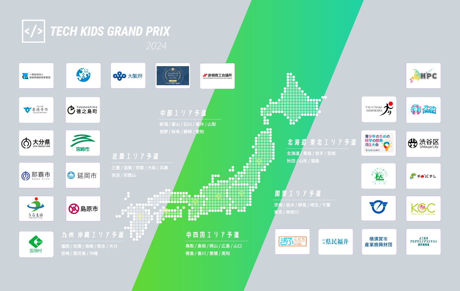 日本最大の小学生向けプログラミングコンテスト「Tech Kids Grand Prix 2024」開催決定