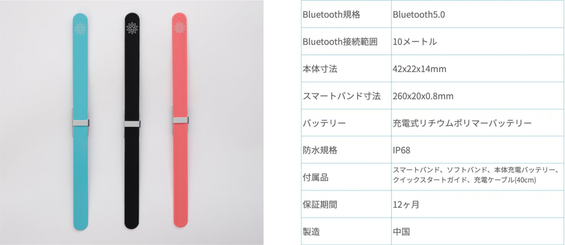 1日8,000歩Pで運動不足解消！運動量を可視化し達成を目指す新機能を5分エクササイズアプリ「スマートファイブ...