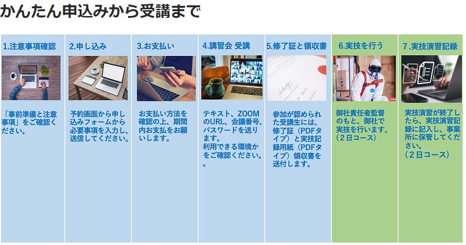 【6月のオンライン講習：化学物質管理者2日コース(製造業者向け)】便利なオンライン講習会のスケジュールが公...