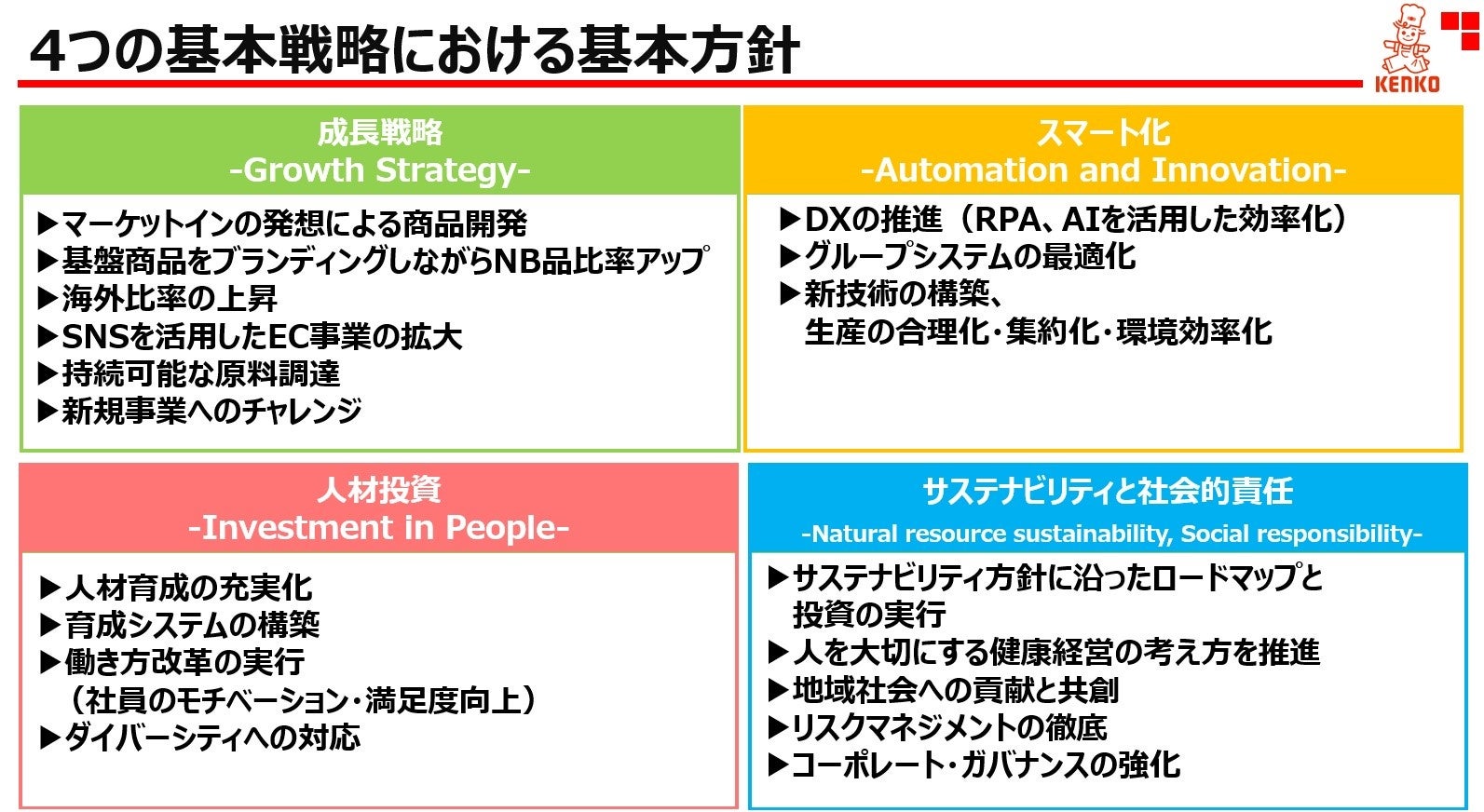 ケンコーマヨネーズグループ 中長期経営計画策定のお知らせ