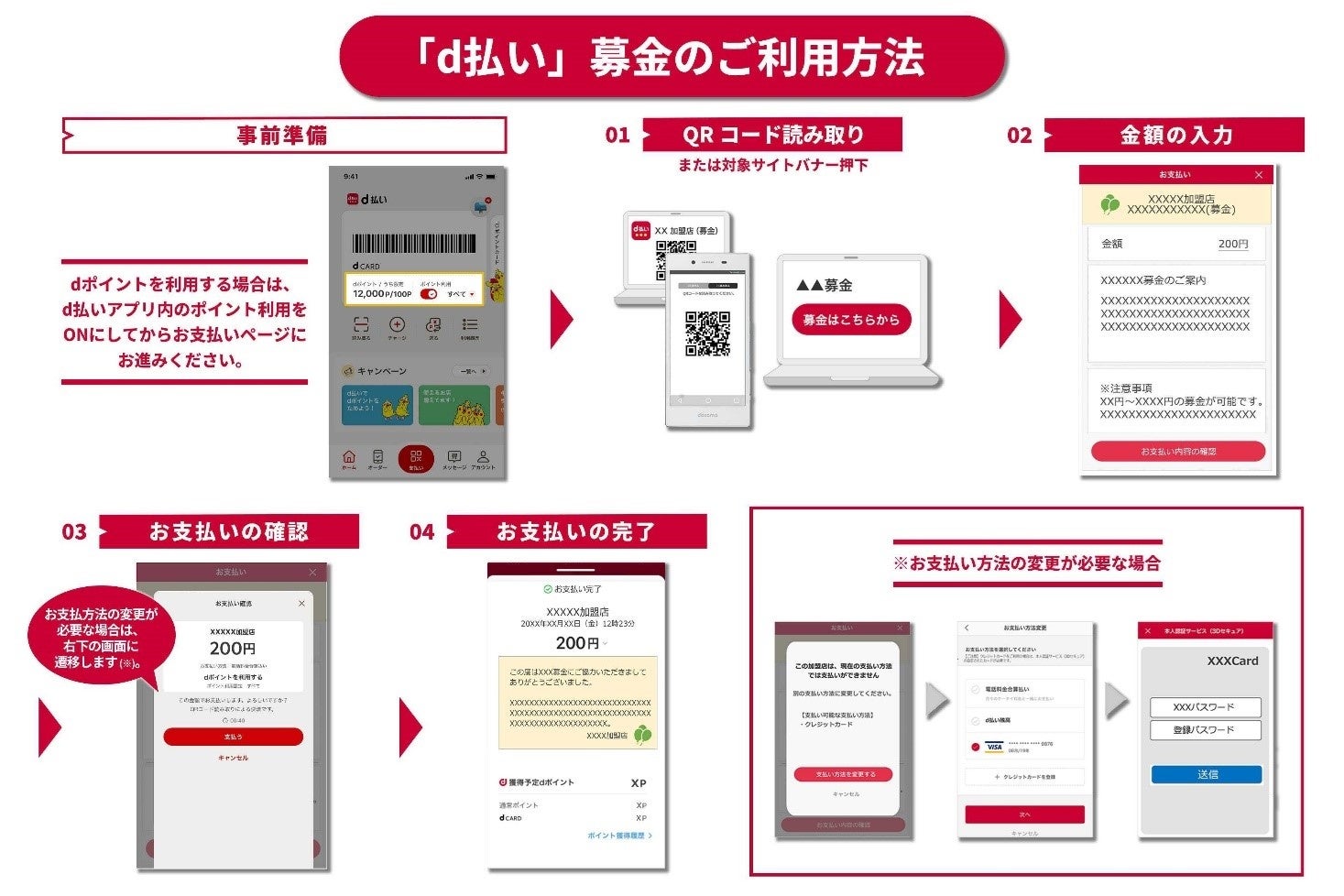 ドコモ、リズメディア、LIVE FORWARDが「PEACEFUL PARK 2024 for 能登 -supported by NTT docomo-」を開催