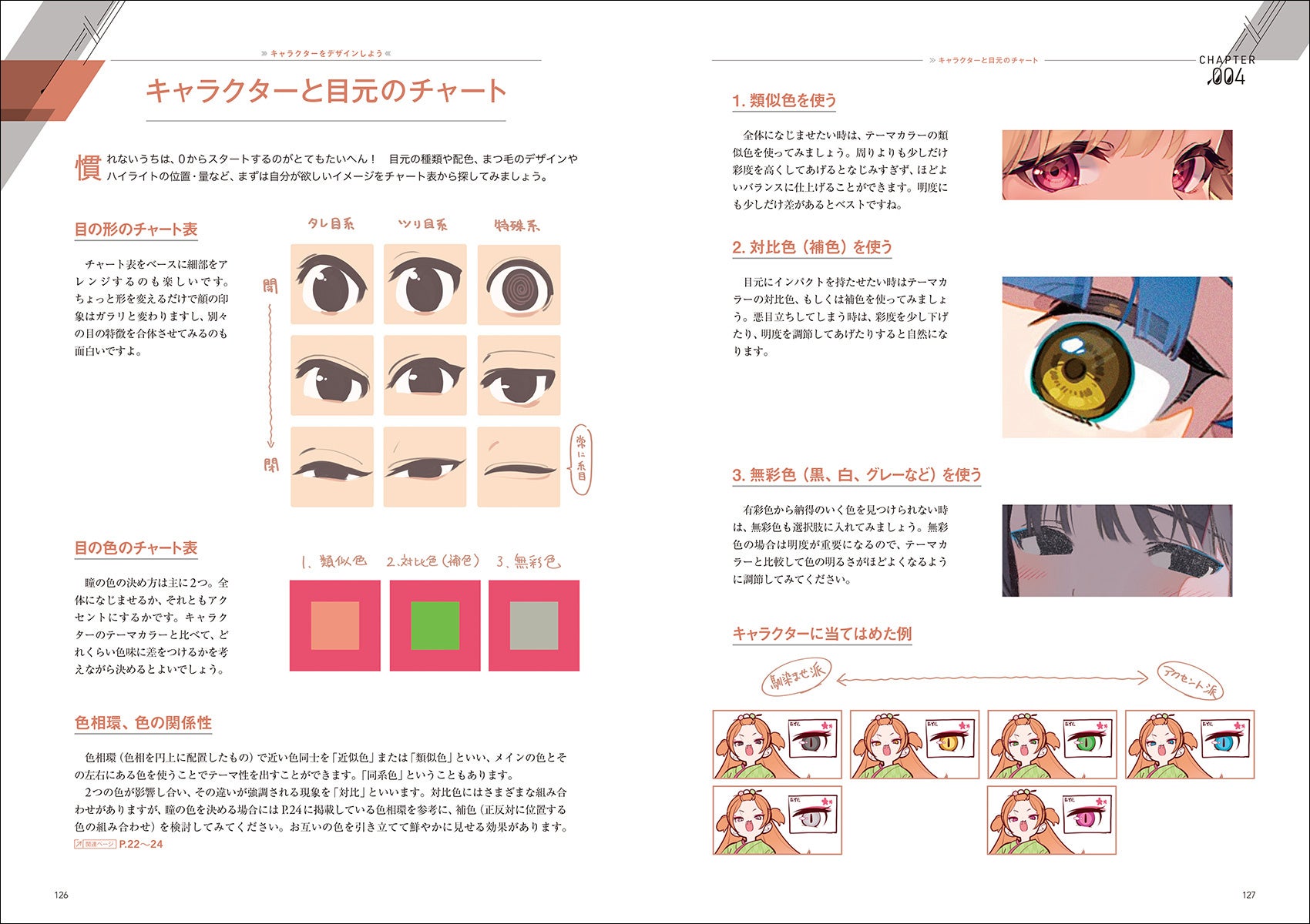 キャラクターに性格と個性を与える「瞳」の描き方をプロのテクニックから伝授！