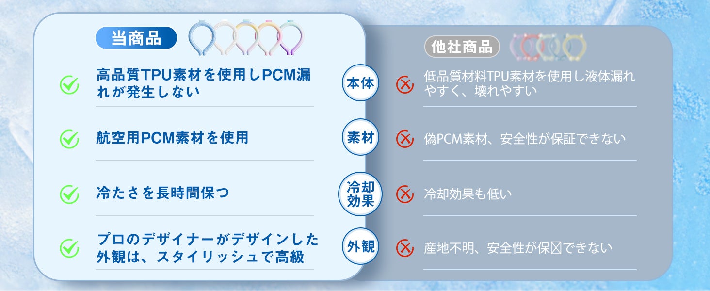 夏を快適に！新発売のHiyearアイスネックリングで暑さ対策を