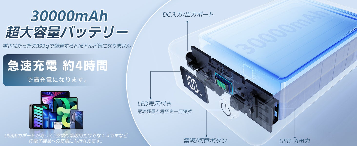 涼しさを追求するなら、Bulonchi最新のファンバッテリーセットがおすすめです！