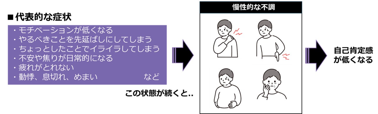 「体をただ鍛えるだけの場所」から、「自己実現をサポートするための場所」へエニタイムフィットネス新プロモ...