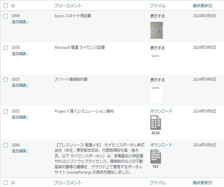 製品やサービス販売の同業者との差別化の決め手、「ライセンスポータル」の協業パートナーを募集。