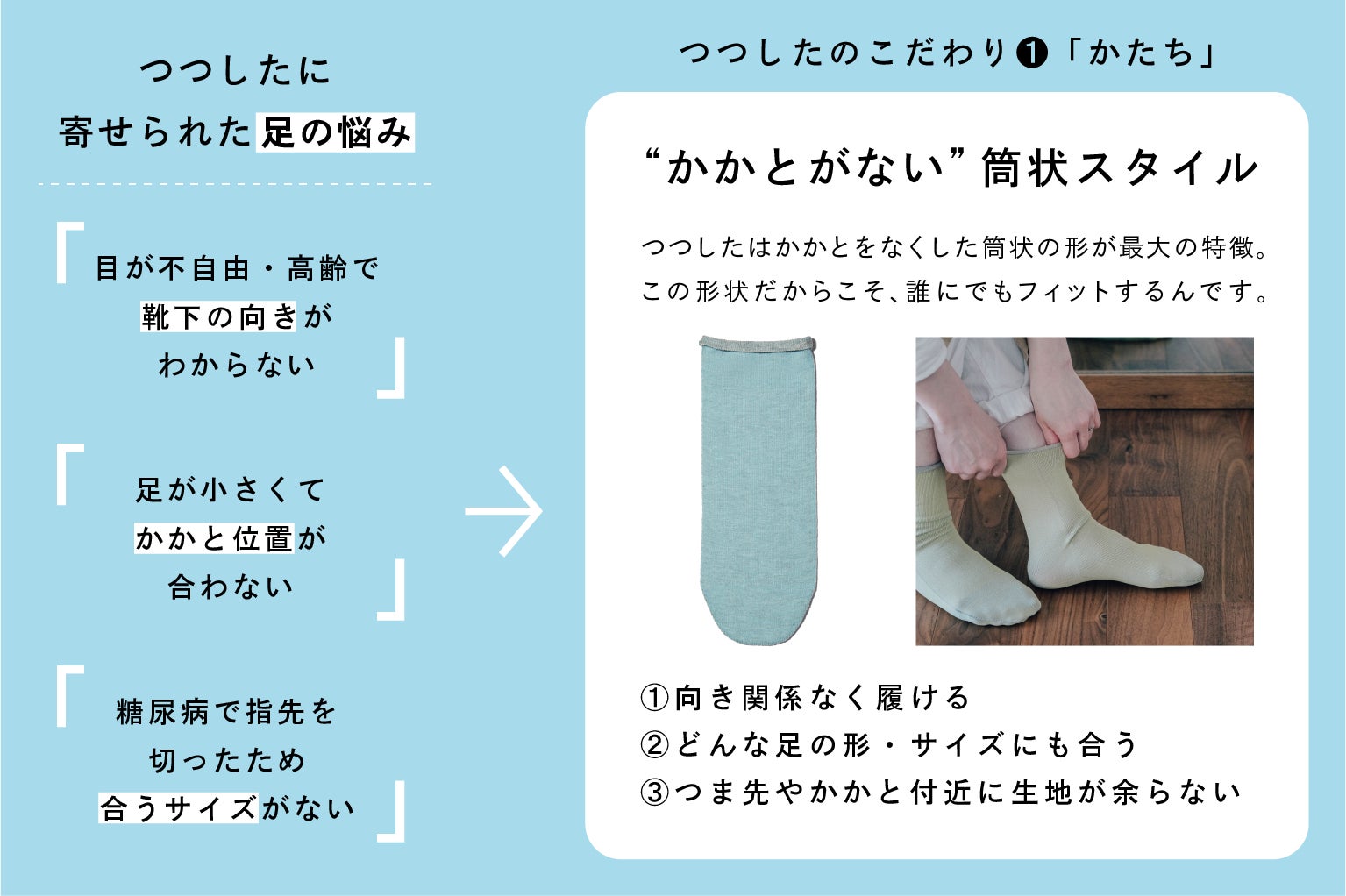 “靴下がはけない”足の悩みに向き合い続ける「つつした」を広めたい。樋口メリヤス工業株式会社がブランド継続...