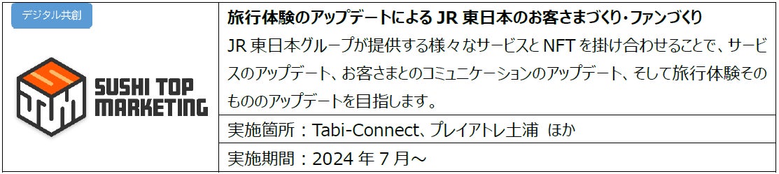 JR東日本スタートアッププログラム2023秋の採択企業について～8件の提案を採択、DEMO DAY（発表会）で“スター...