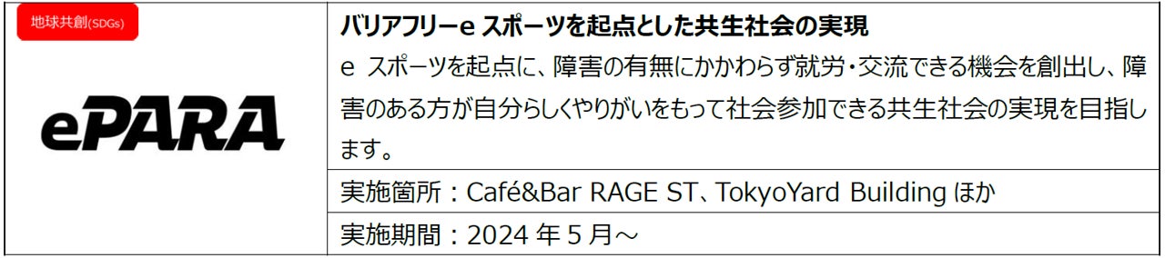 JR東日本スタートアッププログラム2023秋の採択企業について～8件の提案を採択、DEMO DAY（発表会）で“スター...