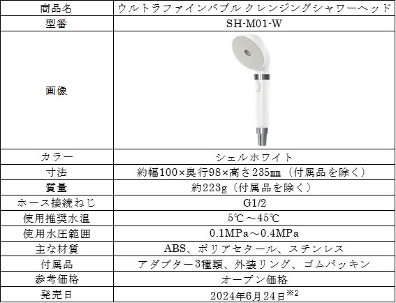 日々の入浴時間で全身の美容ケアができる「ウルトラファインバブル クレンジングシャワーヘッド」