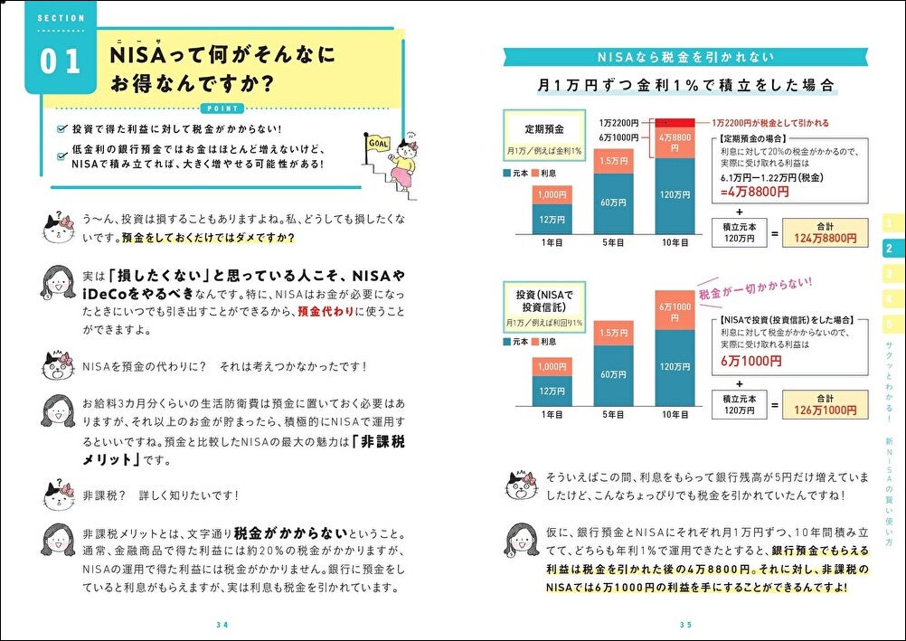 ＜御礼＞【楽天Kobo電子書籍Award 2024】　［2023年話題の１冊］大賞を受賞！ 『知りたいことがぜんぶわかる...